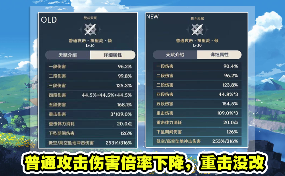 原神 7月星辉商店情报 神里绫华史诗级重做 神里绫人也有消息了 全网搜
