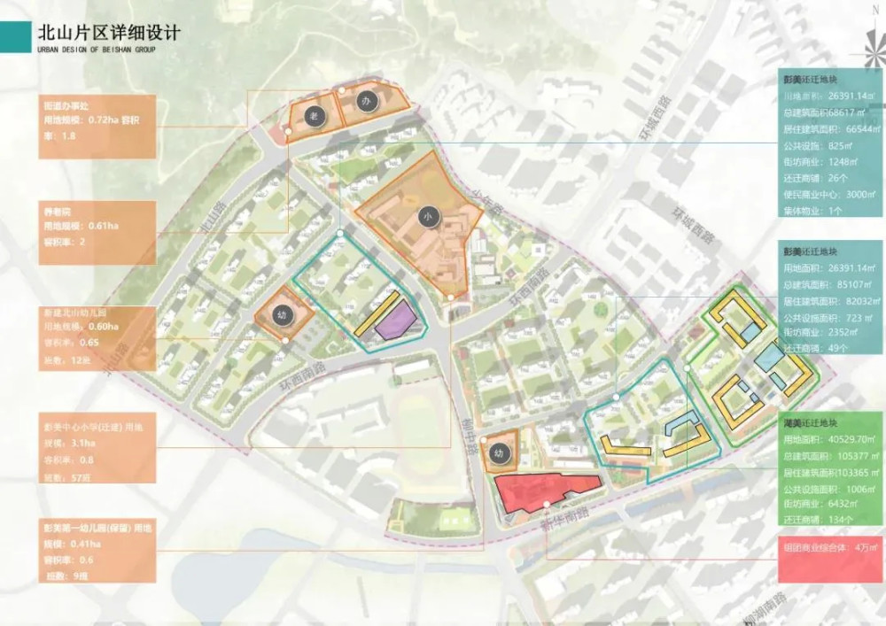 24亩!南安市北山片区市政配套方案公布!将建设