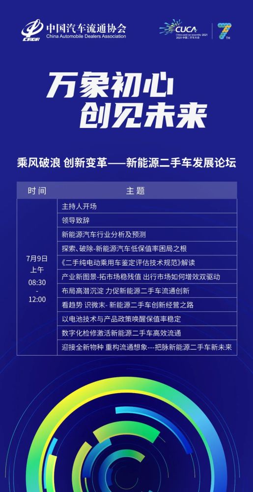2021中国二手车大会的 新能源二手车发展论坛逐一呈现,精彩不容错过!