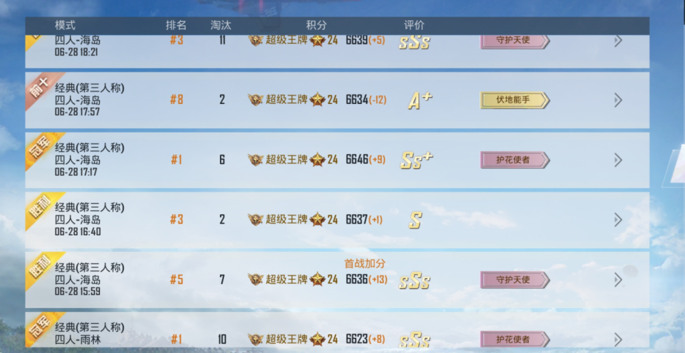 在和平精英的ss14赛季当中,相信鲨鱼还会朝向无敌战神的位置发起冲刺