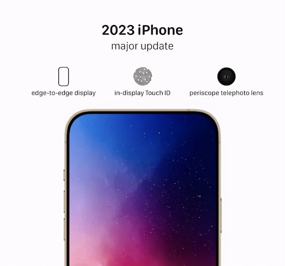 Покупать ли айфон в 2023. Айфон 2023. Iphone 13 Pro Max. Айфон 2023 года каким будет. Календарь 2023 айфон.