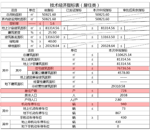 华明镇人口_做华明镇人很自豪-搜狐滚动