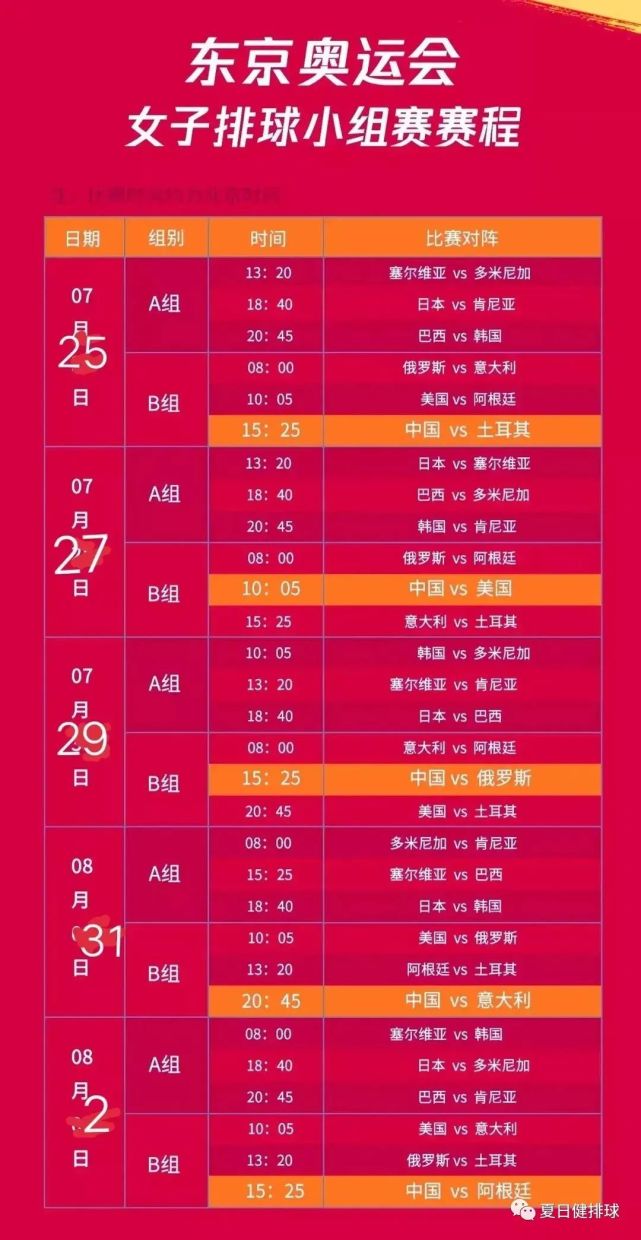 期待满满丨奥运会女排比赛时间已定,中国小组出线形势:争1保2