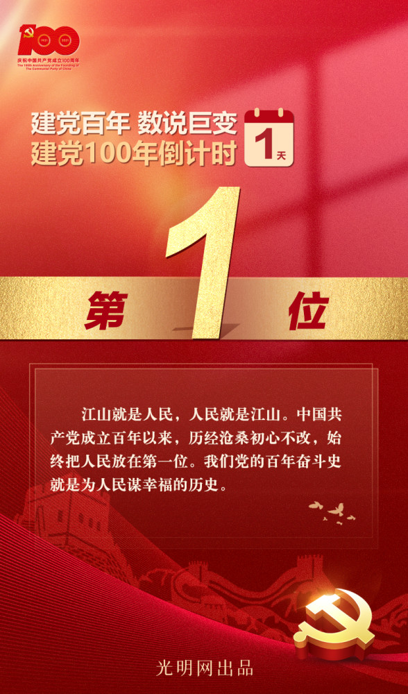 建党百年数说巨变人民第1位书写为人民谋幸福的百年奋斗史诗