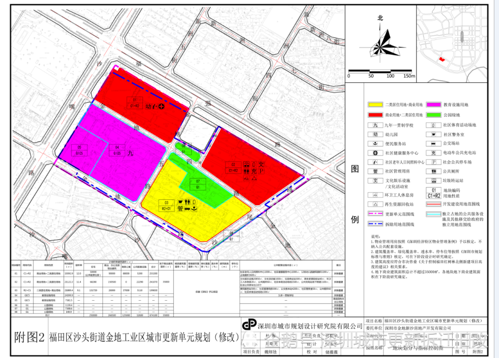 福田區沙頭街道金地工業區城市更新項目立和項專規公示