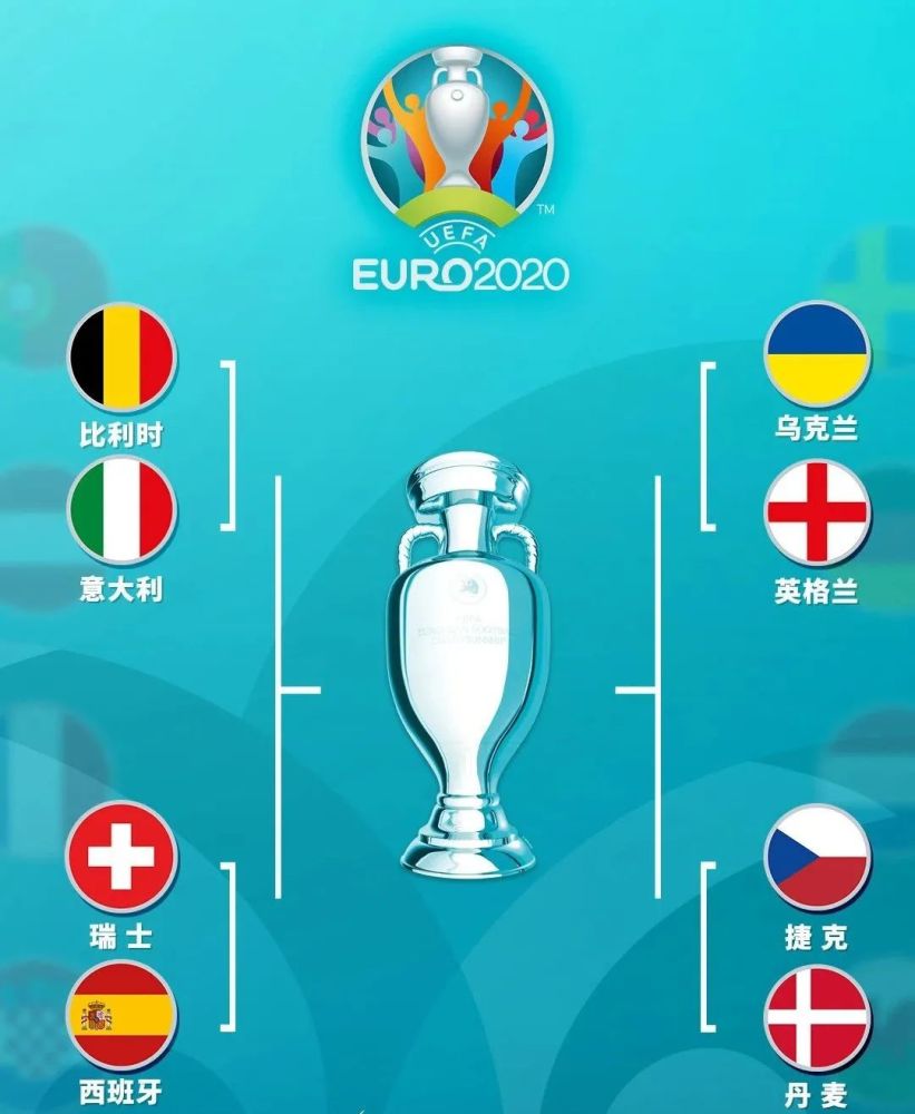 欧洲杯8强出炉英格兰20淘汰德国死亡之组全部出局