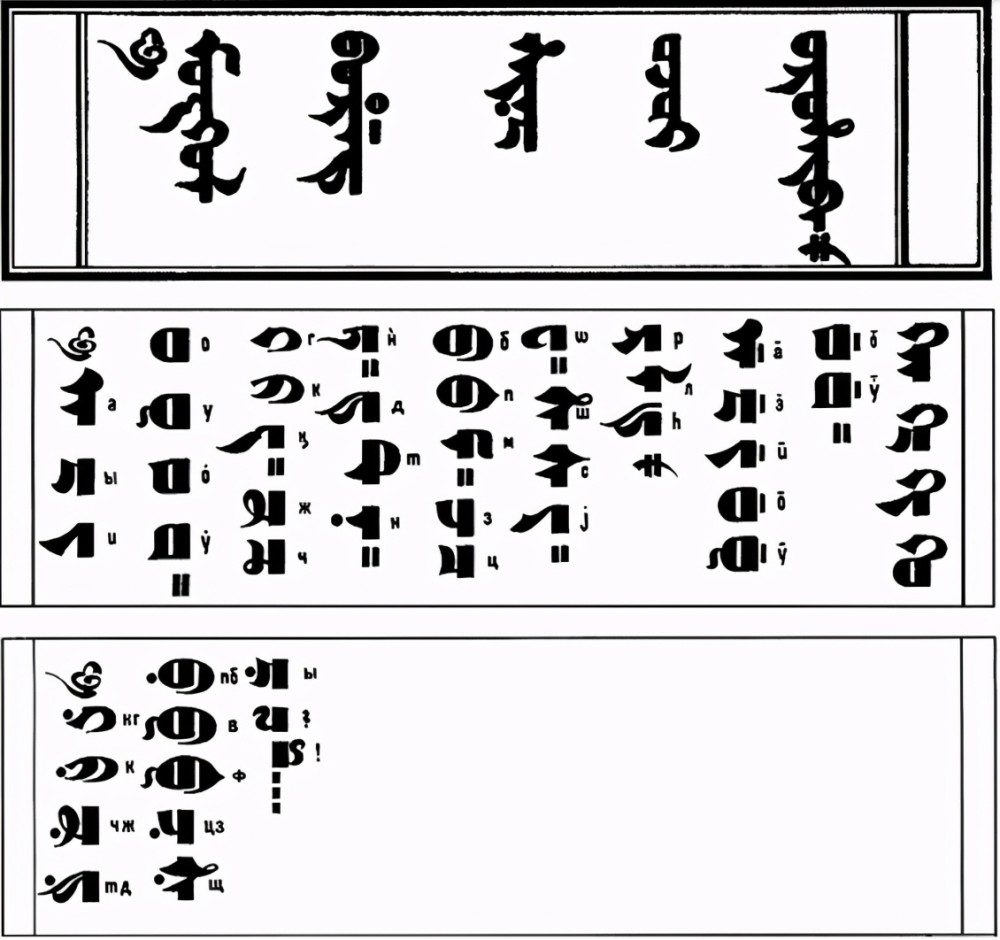 回鹘字母图片