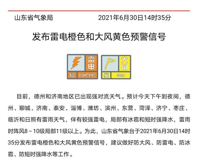 大风 冰雹 短时强降水!山东发布雷电橙色和大风黄色预警