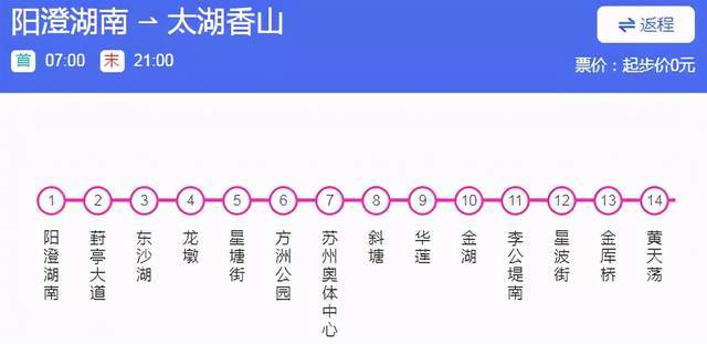 苏州地铁5号线正式开通未来还有