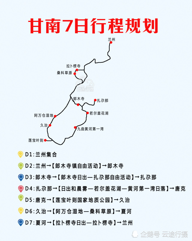 甘南7日大环线旅游攻略图(原创),甘南自驾游,自由行不迷路