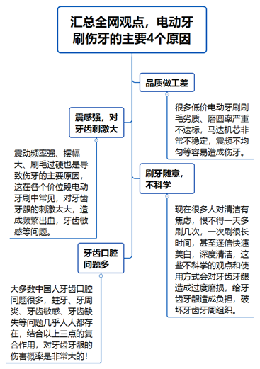 腾讯内容开放平台