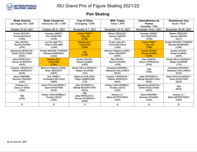 隋文静/韩聪将出战2021/22赛季花滑大奖赛加拿大站和中国站