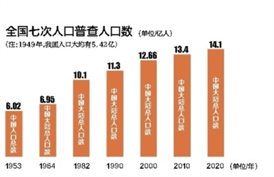 人民至上高素质人才提升国力