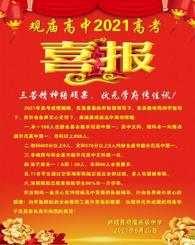 商城县8所高中2021年高考喜报汇总