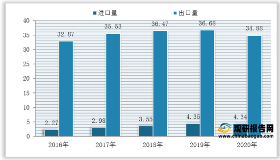 茶叶的人口_我市茶叶产业带动15万贫困人口直接增收