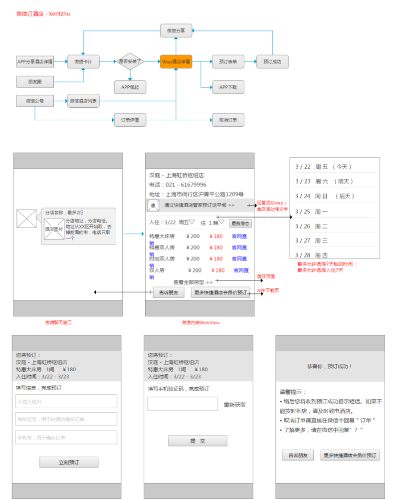 微信小程序weui使用_微信小程序使用jquery_微信小程序使用base64