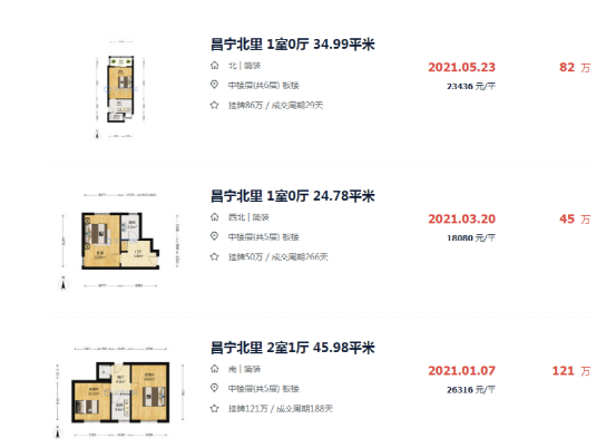 天津有多少人口2021年_2021年北京人口迎来顶峰,天津人口下跌!