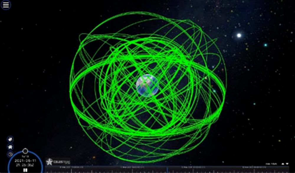 卫星变轨_卫星变轨原理及过程_卫星变轨问题速度大小比较