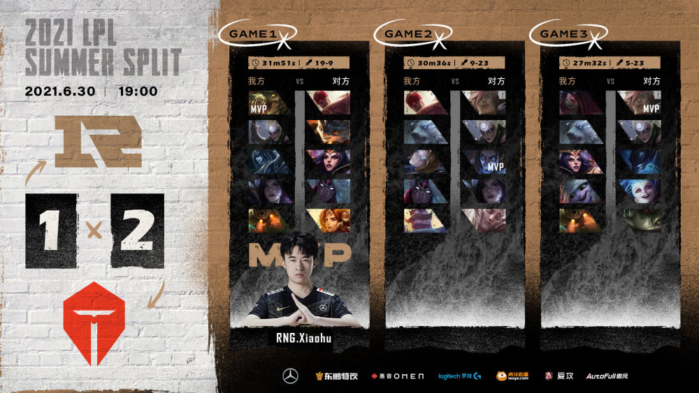 海外玩家热议 Lpl春冠从未缺席世界赛rng可能将打破记录 全网搜