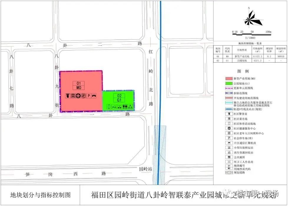 项目申报主体为深圳市智联泰置地有限公司,该公司由深圳市智联泰房