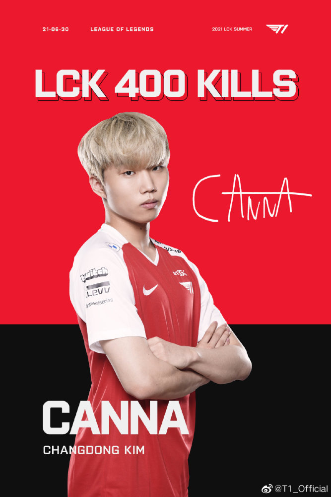 faker揽锅:我的问题最大 canna:kiin需要警惕