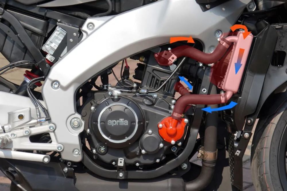 熟悉配方更猛的底料,全方位解读26800元的gpr250r