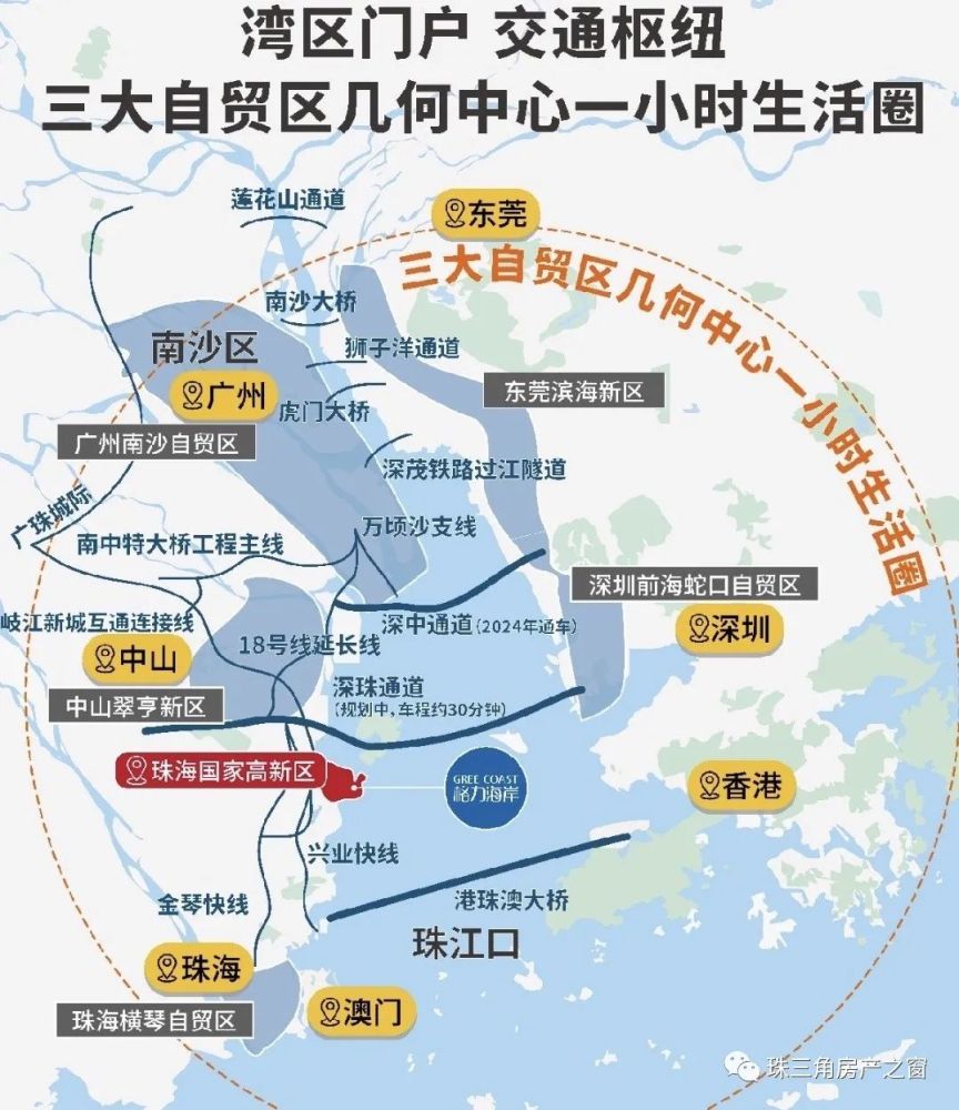 深中通道pk深珠通道为啥唐家湾比马鞍岛房价贵