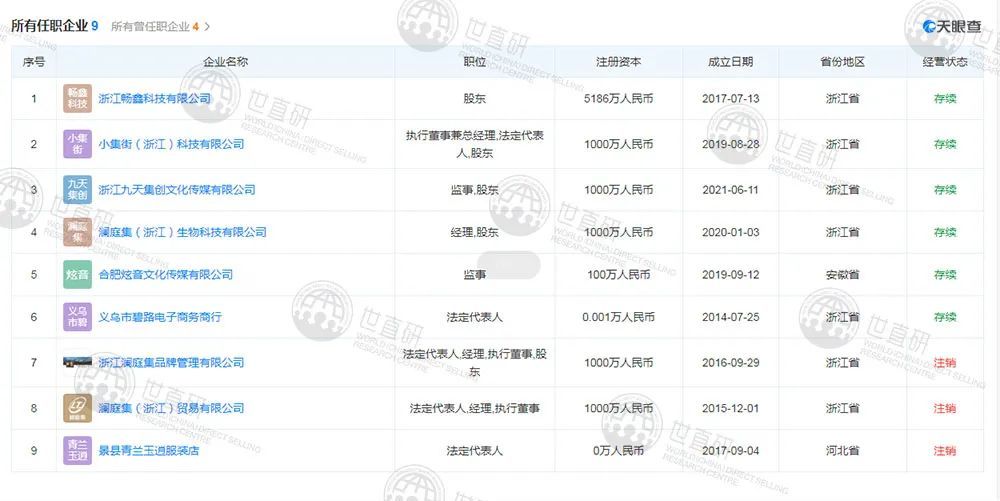 澜庭集“多级返利”的隐忧：主体公司注销 代理毫不知情(图4)