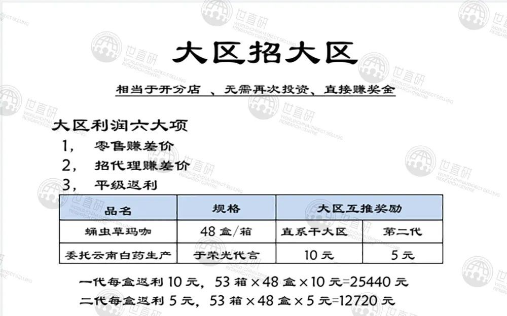 澜庭集“多级返利”的隐忧：主体公司注销 代理毫不知情(图5)