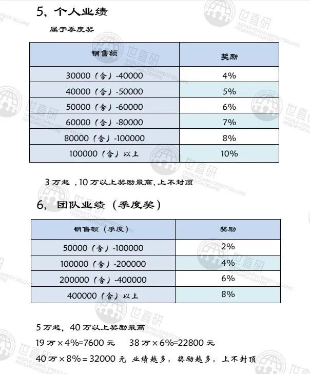澜庭集“多级返利”的隐忧：主体公司注销 代理毫不知情(图7)