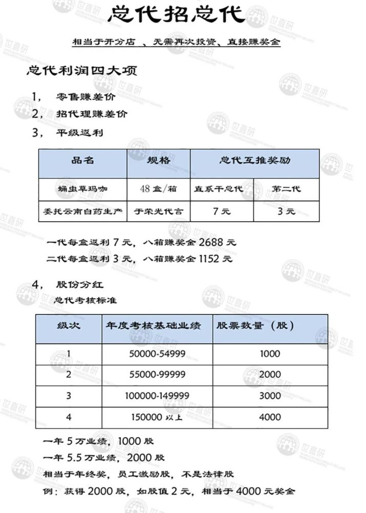 澜庭集“多级返利”的隐忧：主体公司注销 代理毫不知情(图8)
