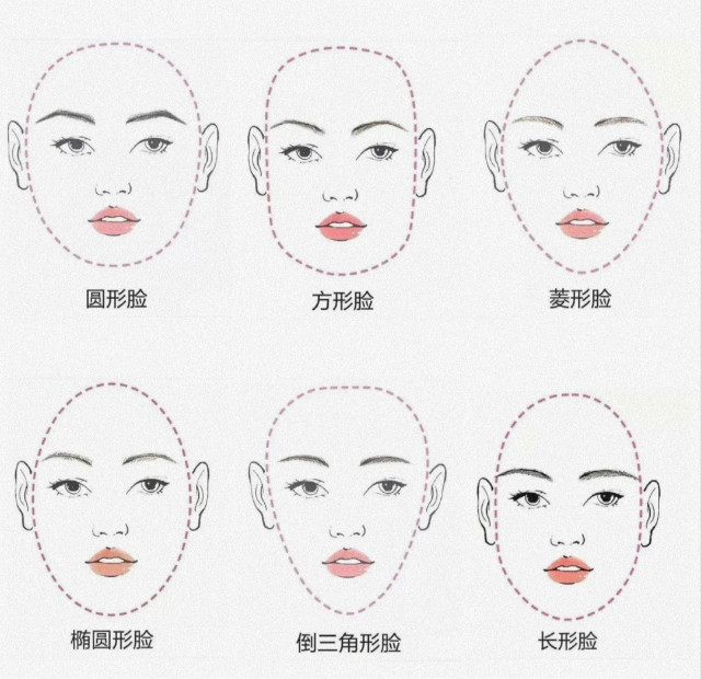 短发脸型测试图片