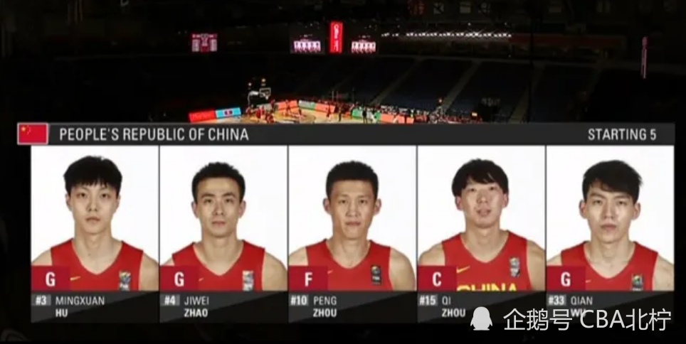 中国队 CBA三消息：中国队虽败犹荣，胡明轩傲视群雄，周琦表现令人满意