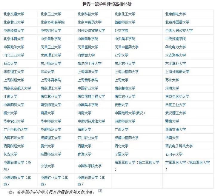 非沪籍应届生落户上海最全政策！(图2)