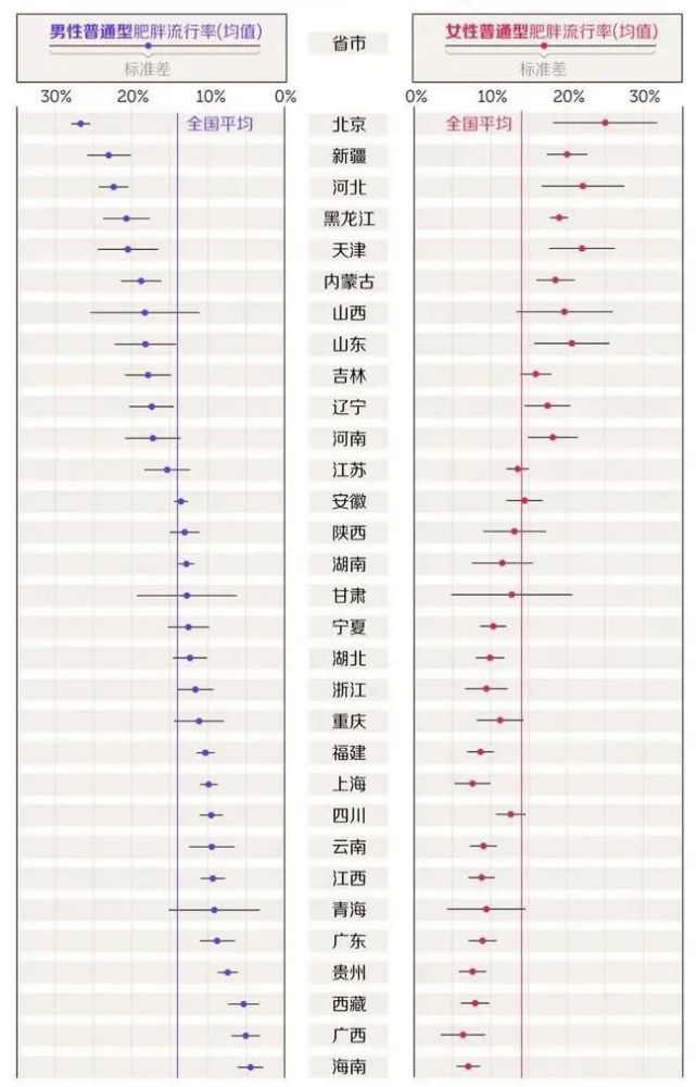女子吃代餐3月瘦20斤反弹50斤 网友评论火了 腾讯新闻
