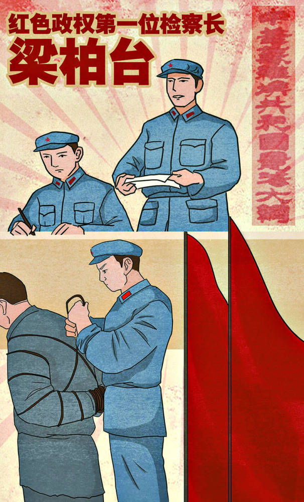 百年党史中的检察印记_腾讯新闻