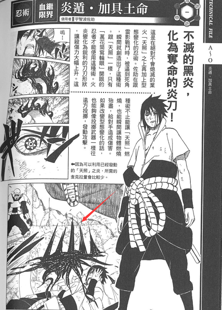 须佐佐助的尬黑如约出现加具土命像土流枪一个技能看出强度