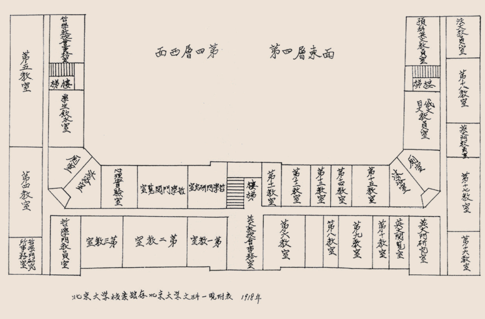 北大红楼建筑1918年北大红楼落成