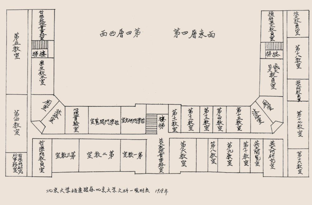 北大红楼素描图片