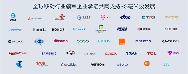 众多企业承诺支持5g毫米波高通引领数字化发展