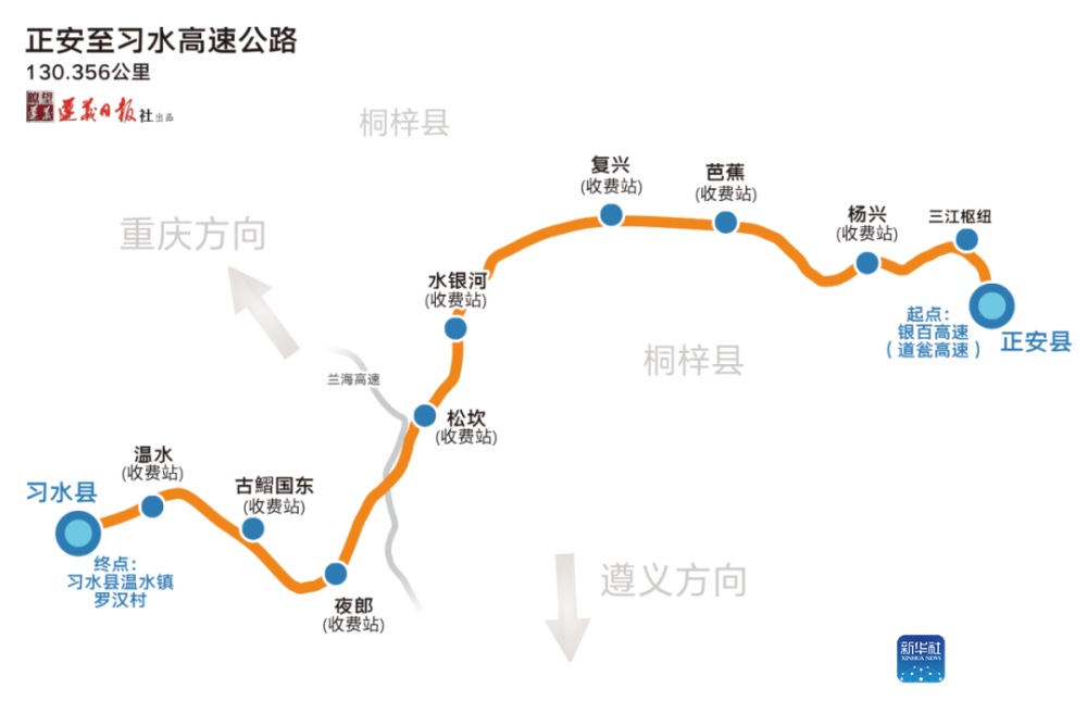 今天,贵州2条高速同时通车