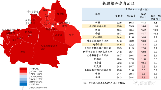 广东各地级市人口_广东合并地级市名单(2)