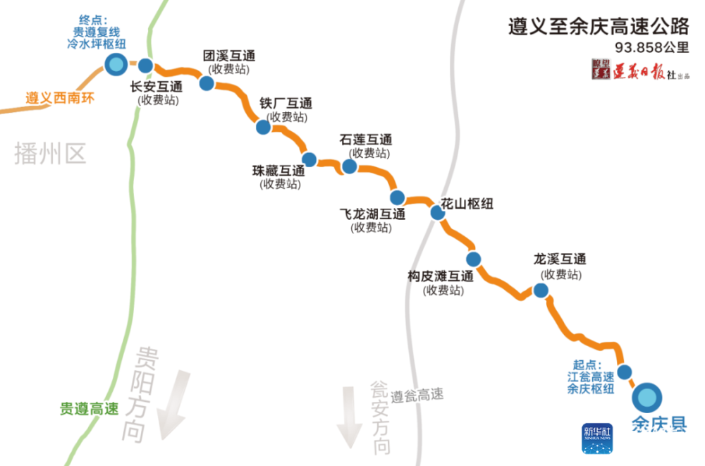 今天贵州两条高速公路全线通车