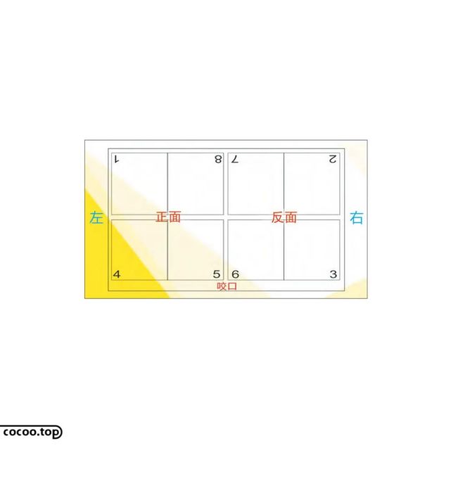 反咬口印刷也叫天地翻印刷,只需要一套ps版,印刷品的正反面拼在同一张