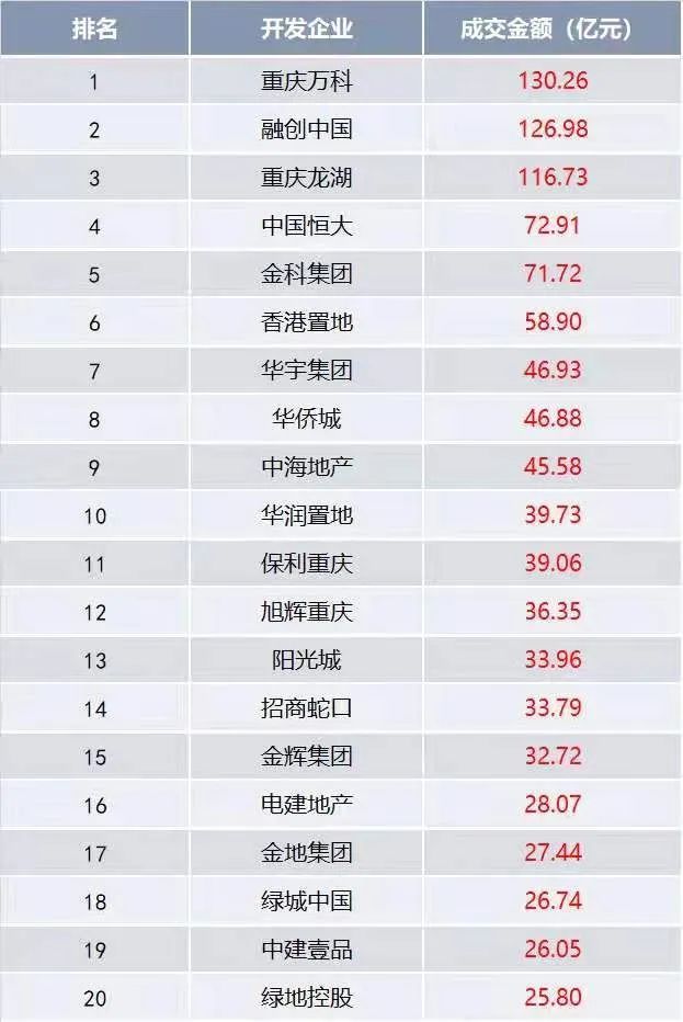 布钱排行榜_十大彩妆品牌排行榜之拿破仑·布得斯(2)