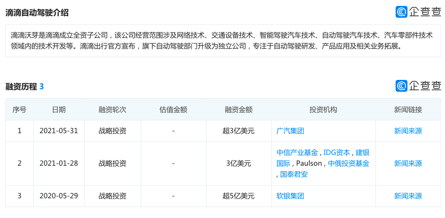 滴滴出行正式赴美上市开盘首日市值超4000亿元