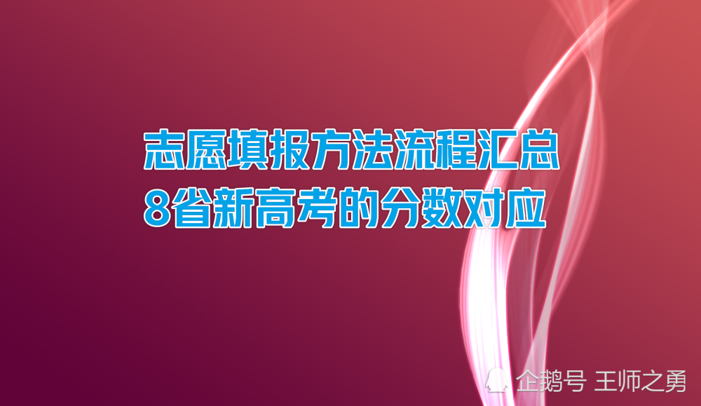 江西高考分数公布具体时间_江西省高考分数线出来了吗_2024江西省高考分数线公布时间