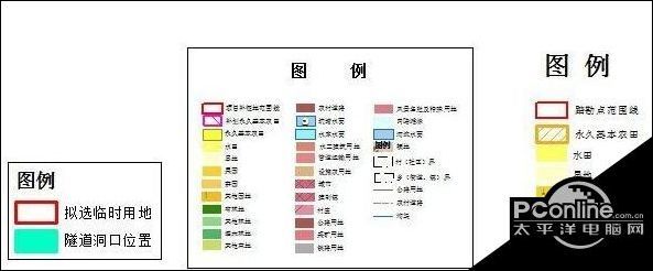 arcgis图例对齐方法介绍