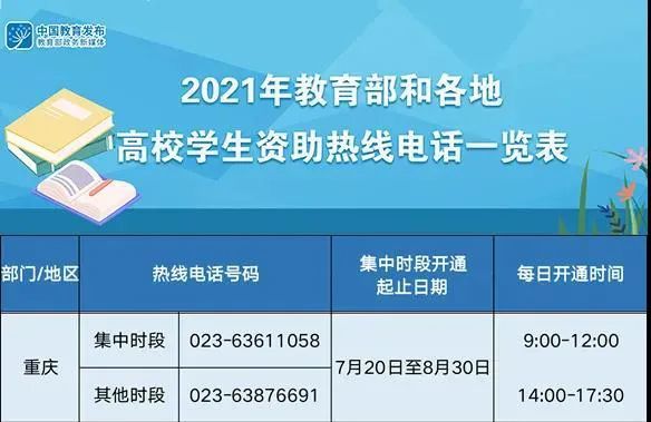 教育部开通2021年高校学生资助热线电话,这份通讯录请收好