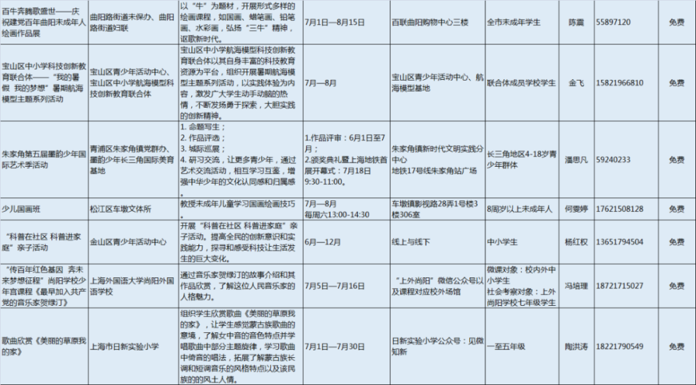 放暑假啦!2021年上海市未成年人暑期活动推荐